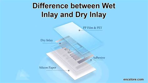 rfid dry inlay vs wet inlay|dry vs wet rfid inlays.